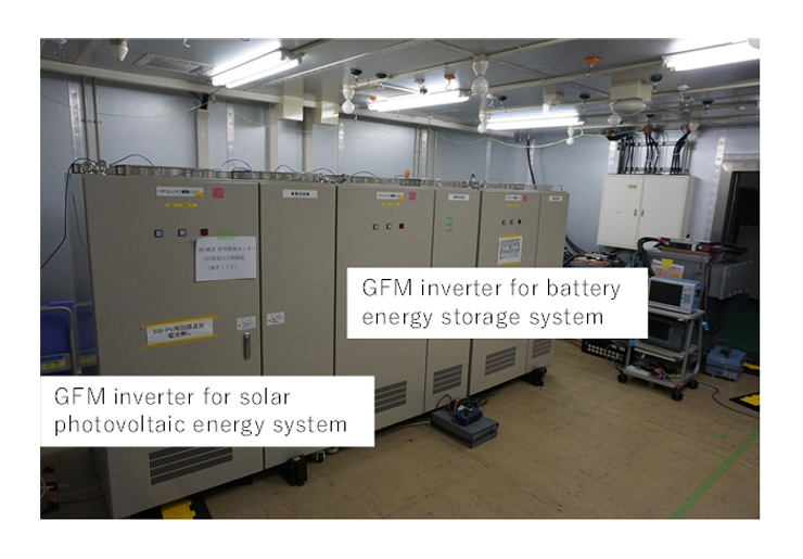 Figure 2: The developed prototype GFM inverter.