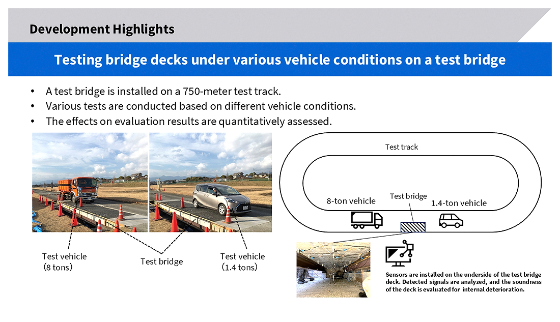 Figure 1: Overview of verification using a test bridge