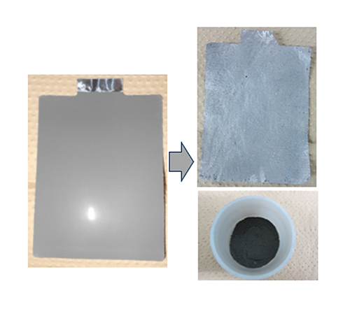 Figure 1.  Anode material before recycling (left) and recovered current collector and active material after recycling (right)