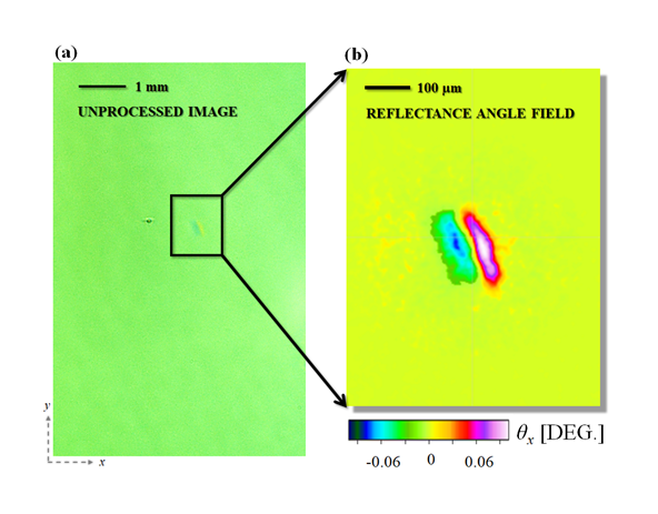 Figure 2: (a) Image of the silicon wafer surface captured using the developed optical technology (field of view: 12mm × 8mm). (b) Enlarged image of the angular distribution of reflected light, converted from the captured image, focusing on the defect area.