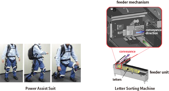 Power Assist Suit, Letter Sorting Machine