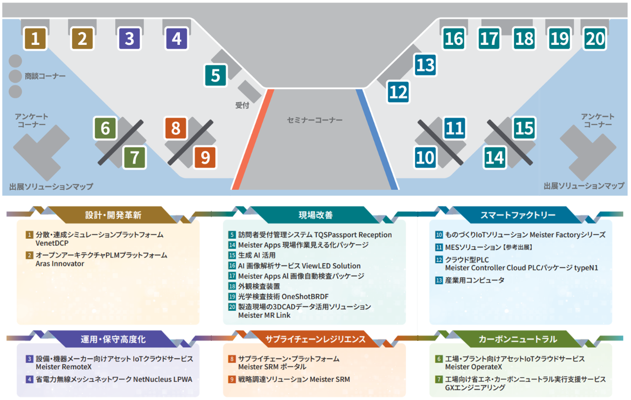 製造業DX展2023 東芝ブース詳細マップ